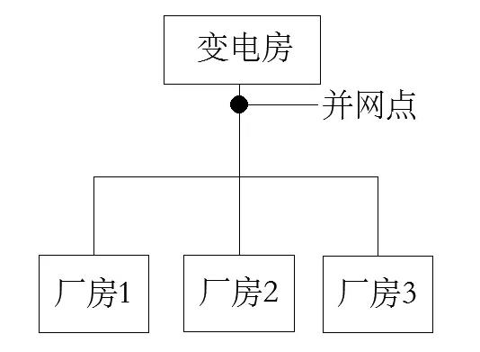 湖南湘光?？萍脊煞萦邢薰?/></p><p><br/></p><p>  <strong>     <span style=